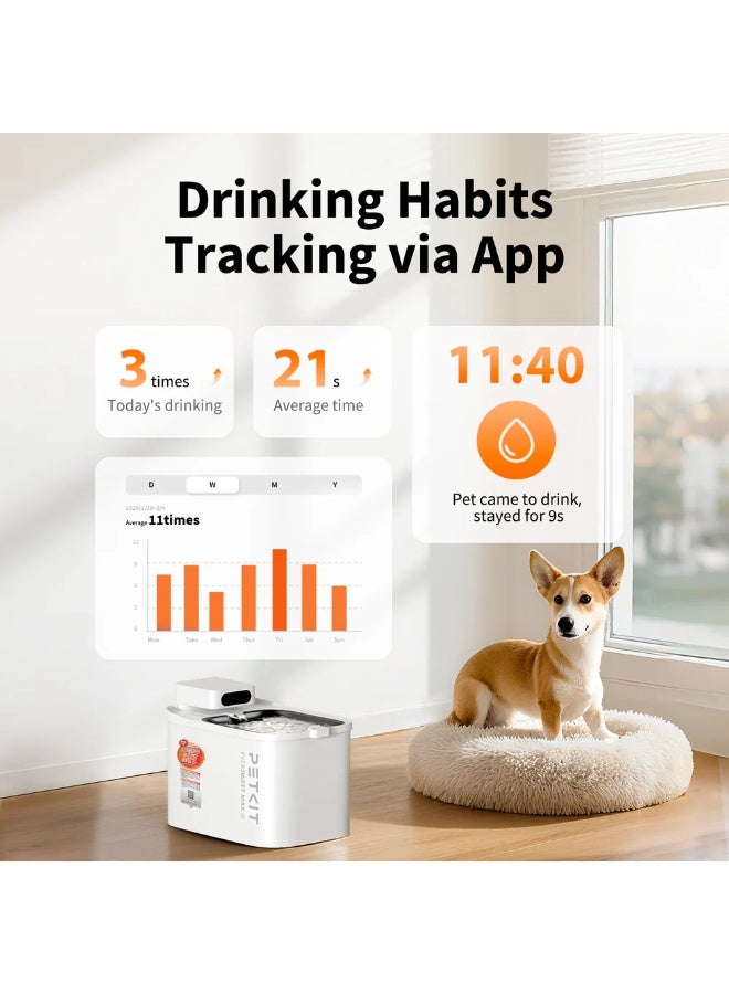 نافورة مياه أوتوماتيكية للحيوانات الأليفة من إيفرسويت ماكس الإصدار الثاني "لاسلكية" - سعة ثلاثة لترات - Image 2